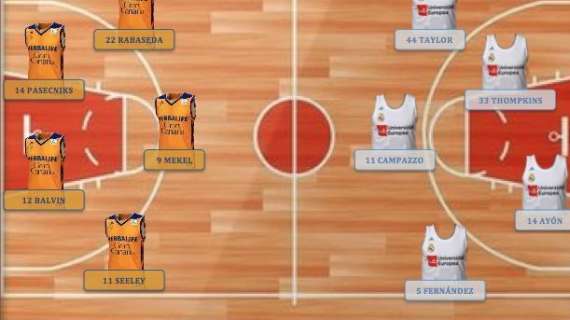 ANÁLISIS BD - Herbalife Gran Canaria: más alto cada año