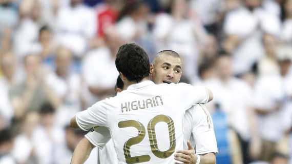 Higua&iacute;n, Benzema, Real Madrid