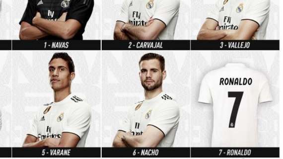 As - La evolución de Cristiano con la nueva camiseta desde su llegada