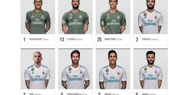 FOTO - ¿Qué ocurre con Pepe? El portugués aparece en la web del Madrid con la nueva camiseta merengue
