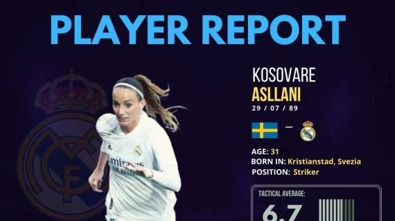 Real Madrid | El mejor análisis de Kosovare Asllani, la estrella del equipo femenino