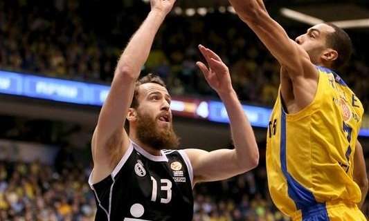 NOTAS: Maccabi Electra - Real Madrid