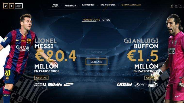 La final de la Champions: el partido de los 1.000 millones de euros