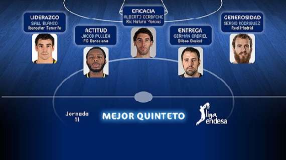 Sergio Rodríguez, en el quinteto de la jornada