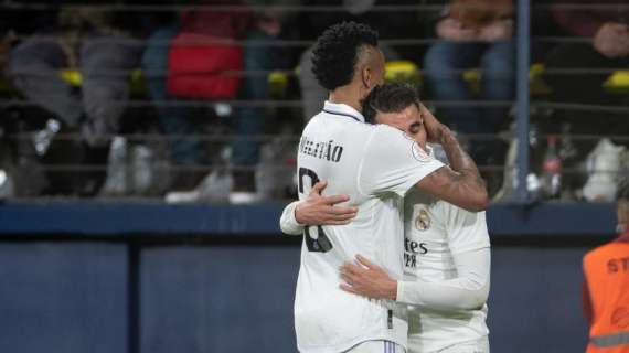 Militao y Ceballos,Real Madrid