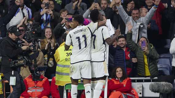 Rodrygo, Vinicius, Real Madrid