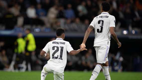 Rodrygo y Militao, Real Madrid