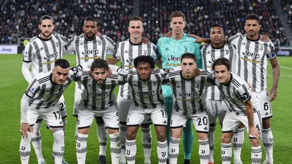 Juventus-Monza: le statistiche della gara