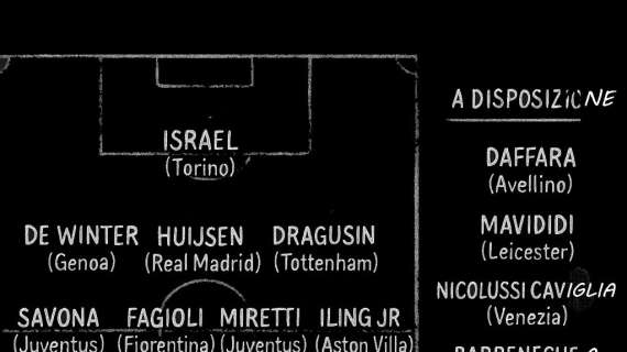 Juve Next Gen, una realtà dal 2018: ecco la formazione "all time". Sarebbe stata competitiva per vincere?