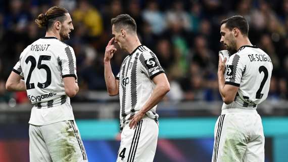 Le reazioni dei tifosi della Juventus all'acquisto a titolo definitivo di Milik