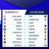 UFFICIALE- Calendario Serie A, ecco tutte le sfide del Napoli giornata per giornata