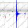 Terremoto a Napoli, sciame sismico ai Campi Flegrei: magnitudo 3.8