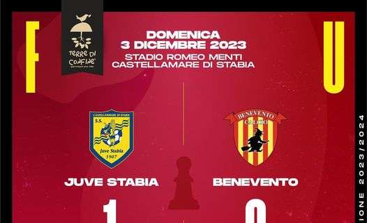 J.Stabia, basta Bellich (e un super Thiam). Benevento, la vetta si allontana