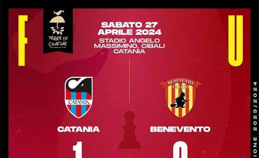 Catania-Benevento 1-0: Strega al 3^ posto