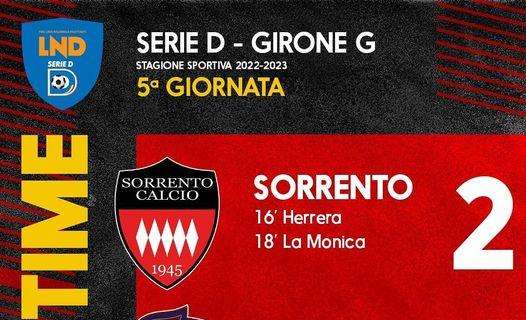 Serie D/Girone H - Il Sorrento non si ferma, sconfitto anche il Tivoli