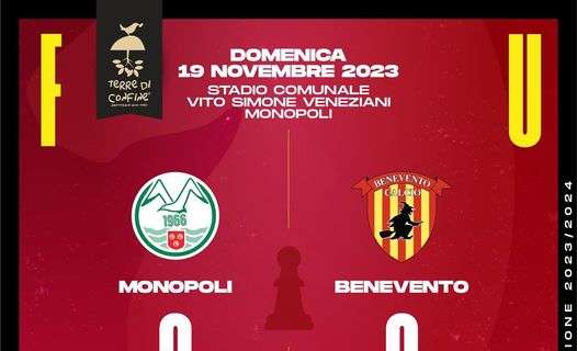 Seconda vittoria consecutiva per il Monopoli che al 'Veneziani' travolge 3-0 il Benevento