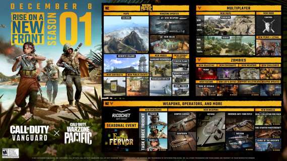 Call of Duty Warzone Pacific: la roadmap dei contenuti della prima stagione