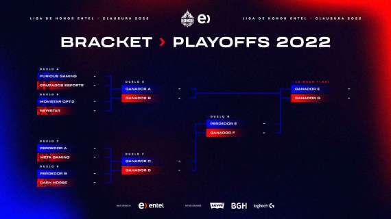 League of Legends, iniziano i playoff della Liga de Honor Entel 