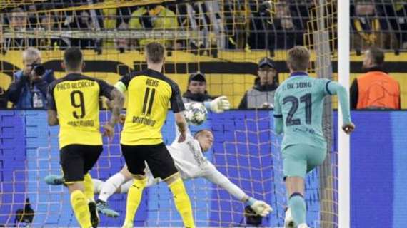 Tutti i risultati della prima notte di Champions: 0 a 0 tra Dortmund e Barcellona, Salisburgo a valanga sul Genk, Chelsea sconfitto dal Valencia