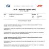 F1 | Sprint Race Canada, tre piloti infrangono il parco chiuso e partono dalla pitlane