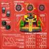 Formula 1 | Pirelli cambia le carte in tavola per il weekend Sprint in Belgio