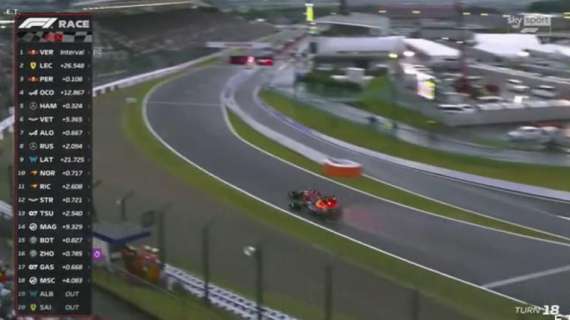  Formula 1 | Suzuka, vince Verstappen. Leclerc penalizzato. Perez 2°