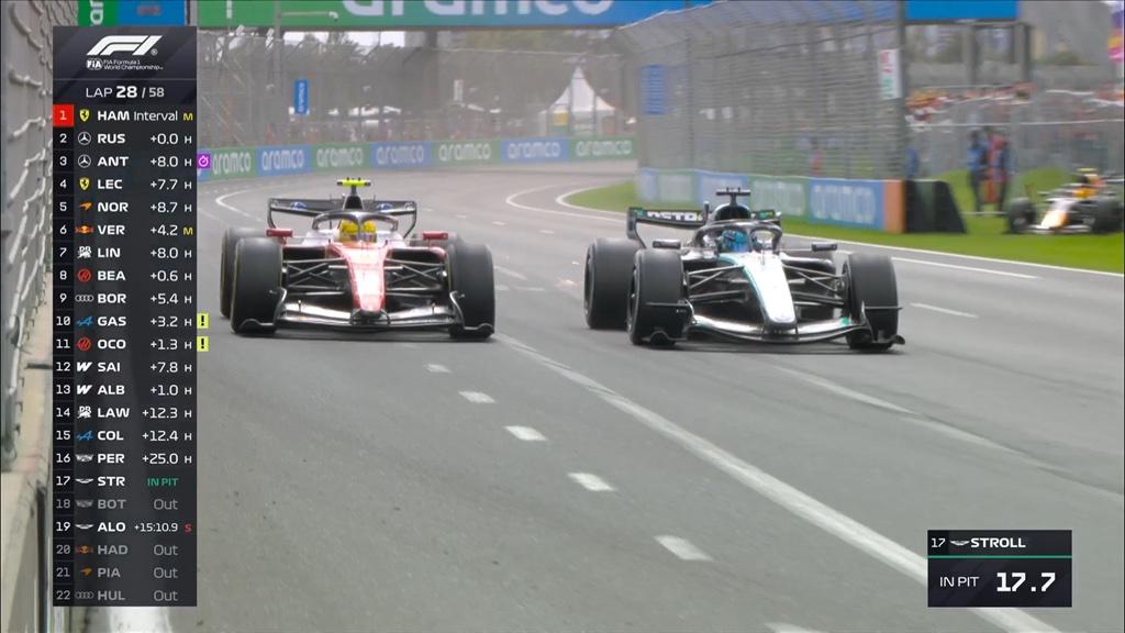 F1 | Mercedes contro Ferrari in Australia: il duello ora è sulla strategia