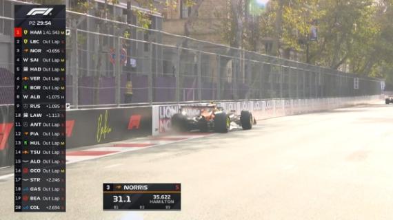 F1 | FP2 Baku, McLaren quanto scivoli! Norris crash, si ritira. Piastri snap