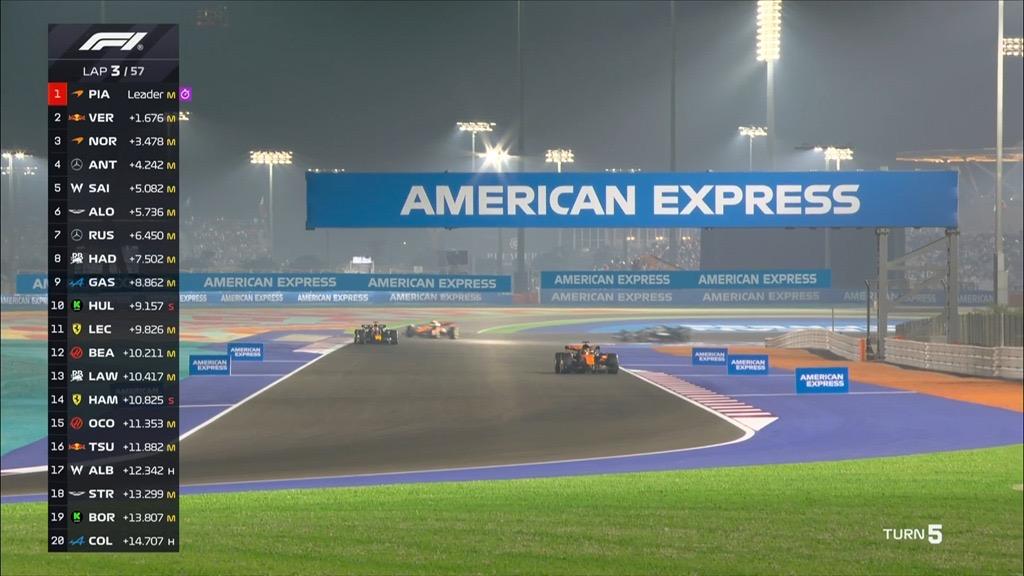 LIVE F1 | Diretta Gara Gp Qatar: Verstappen sfrutta safety car e rientra ai box, le due McLaren restano fuori