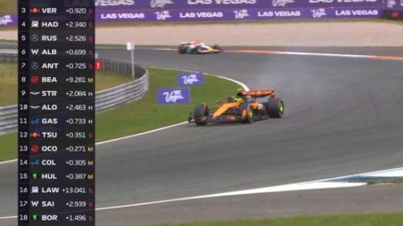 F1 | Norris ko a Zandvoort: fumo dalla McLaren, addio podio