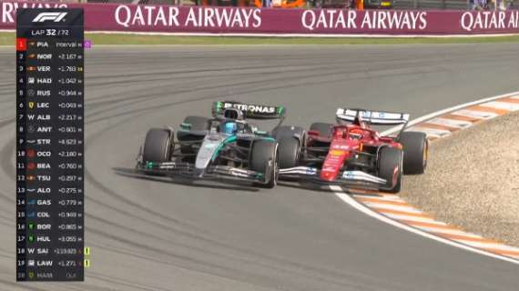 F1 | Sorpasso Leclerc-Russell: ecco la spiegazione dei commissari