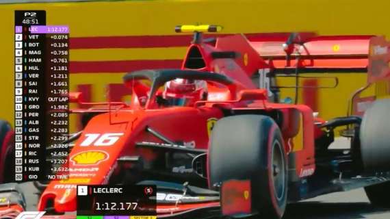 F1 / Gp Canada, le prove del venerdì: Ferrari, prova di forza. Leclerc davanti a Vettel, Hamilton e Vestappen toccano il muro