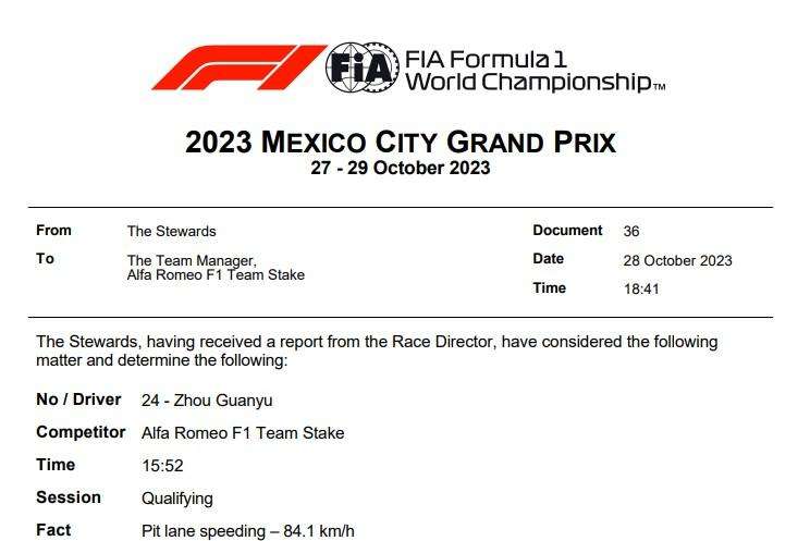 F1 | UFFICIALE - FIA, Zhou Guanyu, Alfa Romeo multata di 500 euro