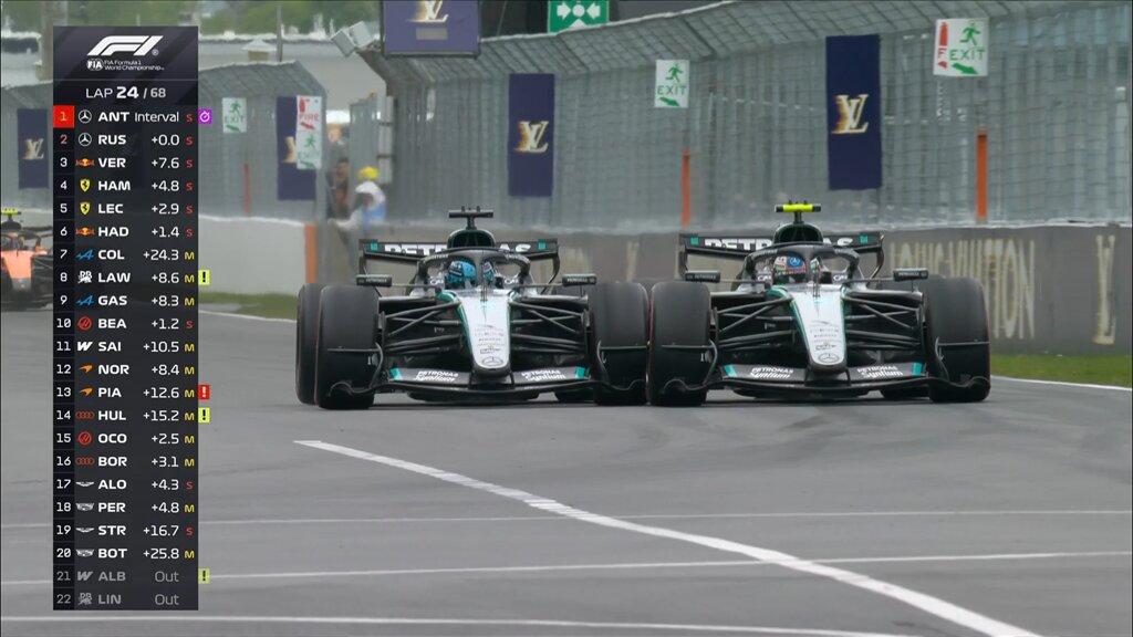 F1 | Tensione Mercedes: contatto Russell - Antonelli, Kimi sbotta via radio