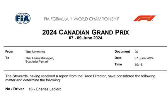 UFFICIALE | F1, Leclerc: gomme sbagliate, multa dalla FIA alla Ferrari