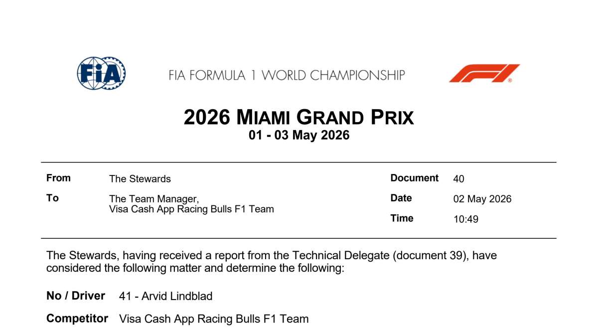 F1 | Regime di parco chiuso infranta per la Racing Bulls: ecco chi parte dalla pitlane