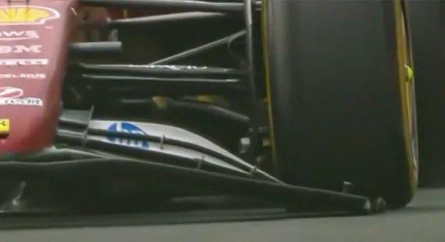 Come funziona l'aerodinamica attiva? La vera novità del mondiale 2026