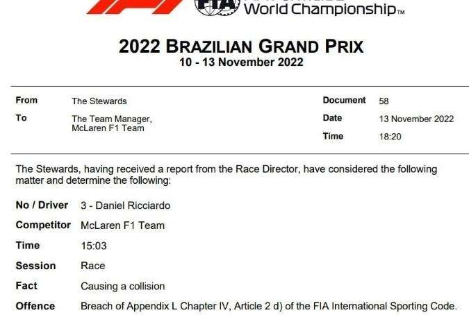 Formula 1 | UFFICIALE, Ricciardo penalizzato ad Abu Dhabi: il comunicato FIA