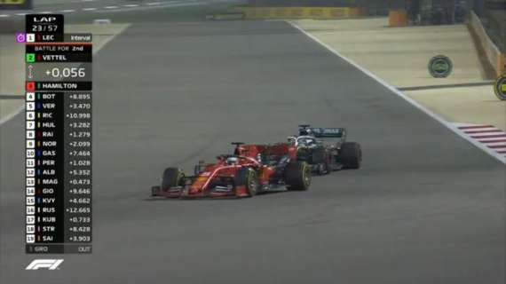F1 / Singapore, Hamilton e Vettel uniti contro le gare sprint