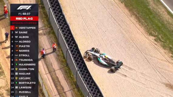 F1 | FP1 Zandvoort, Antonelli riparte da un errore: nella sabbia e bandiera rossa
