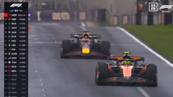 F1 Gara Melbourne | Norris 1°, Verstappen 2° Russell 3°. Antonelli 4°, incubo Ferrari