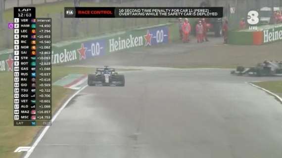 Formula 1 | Perez, che ingenuità: 10 secondi di penalità. Sainz vola