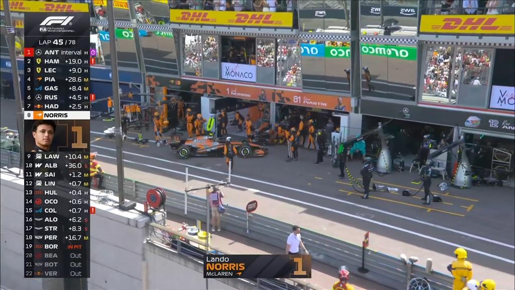 F1 | Monaco amaro per Norris: guasto tecnico e ritiro a metà gara