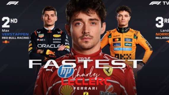 F1 | FP1 Monaco, la Ferrari di Leclerc è 1a. Poi Verstappen. Hamilton lontano