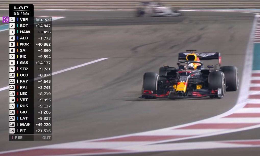 F1 / Red Bull: Verstappen, arriva un dolce record. Scavalcati Vettel ed Hamilton