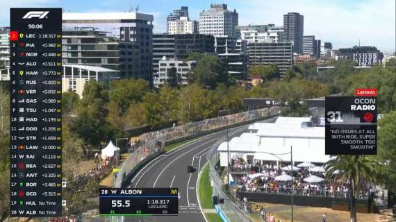 F1 | FP1 Australia, Haas troppo morbida sui cordoli: Ocon si lamenta 