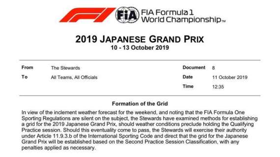 UFFICIALE  - Suzuka F1: griglia con le FP2 se le qualifiche saranno ancora cancellate