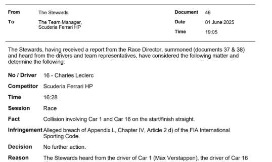 UFFICIALE | F1, Ferrari: nessuna penalità per Leclerc, il comunicato della FIA