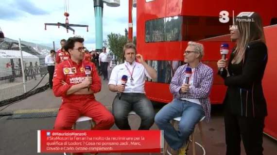 F1/ Ferrari, Binotto: "Austin tracciato versatile e complicato" 