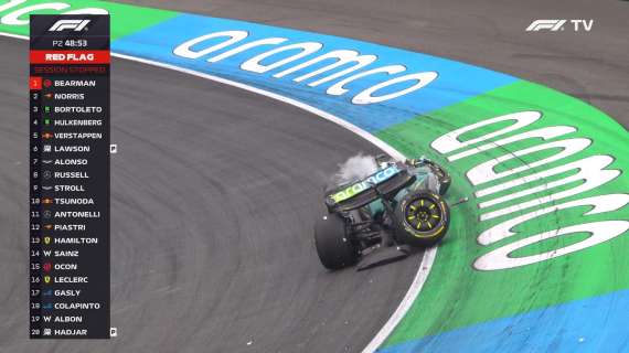 F1 | FP2 Zandvoort, Stroll devasta la sua monoposto in curva 3